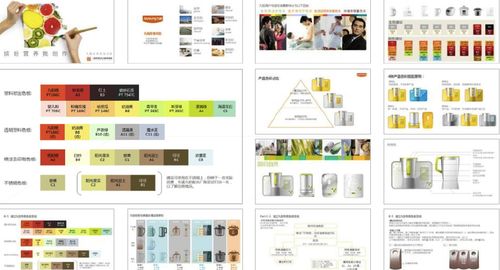 工業(yè)設計中產(chǎn)品形象識別系統(tǒng)PI的作用與制定方法